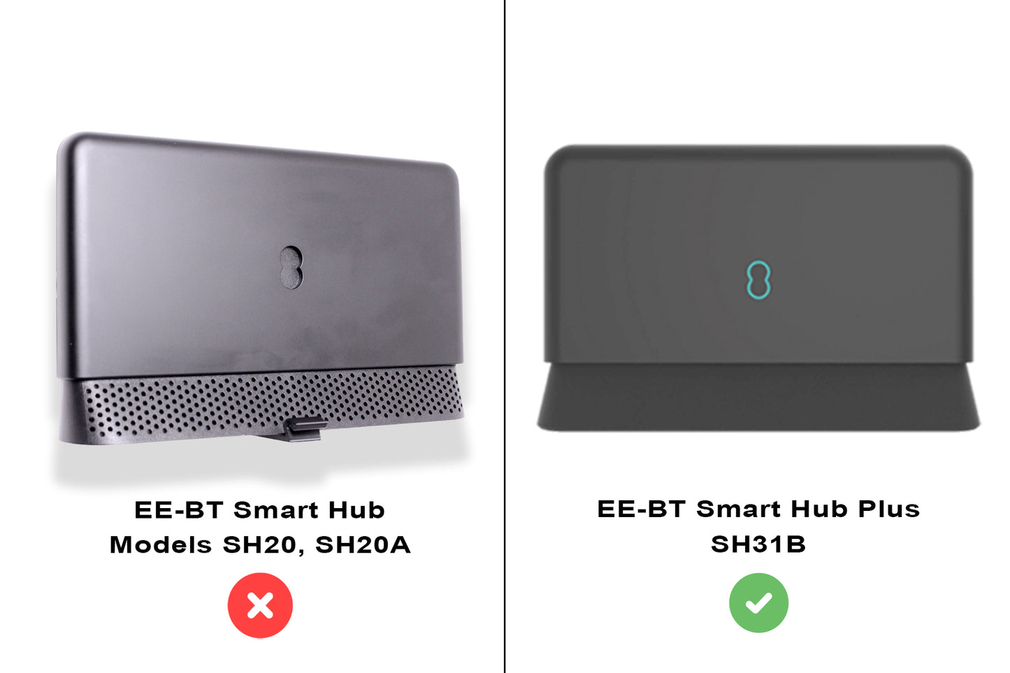 Decoralin Wall Mounting Bracket for EE BT Rebrand Smart Hub Plus Model SH31B - Black - Decoralin