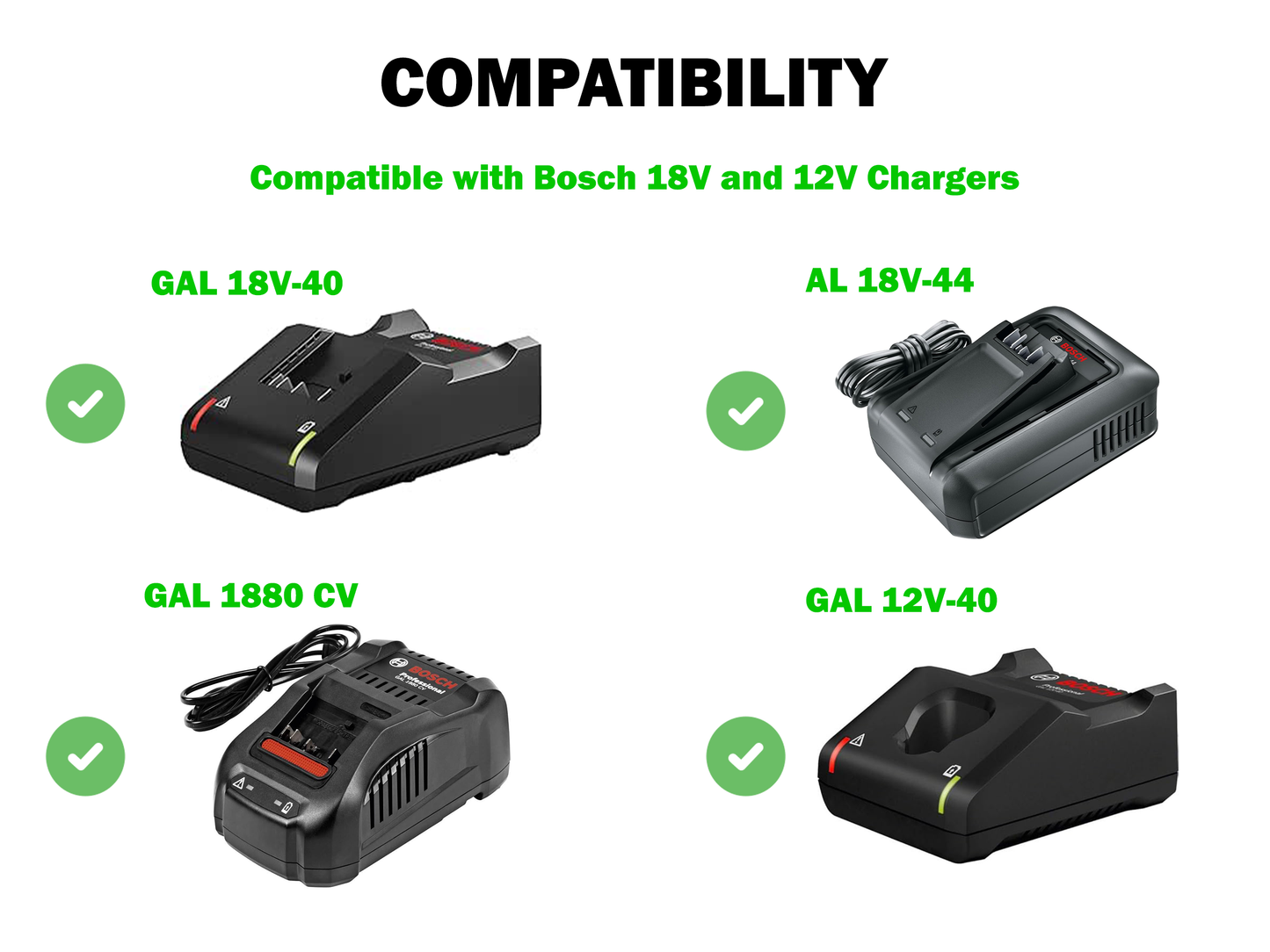 Decoralin Wall Mount for Bosch 18V & 12V Chargers – Compatible with GAL 18V-40, GAL 1180 CV, AL 18V-44, GAL 12V-40 – Charger Holder with Screws & Plugs – Black, Made in Europe