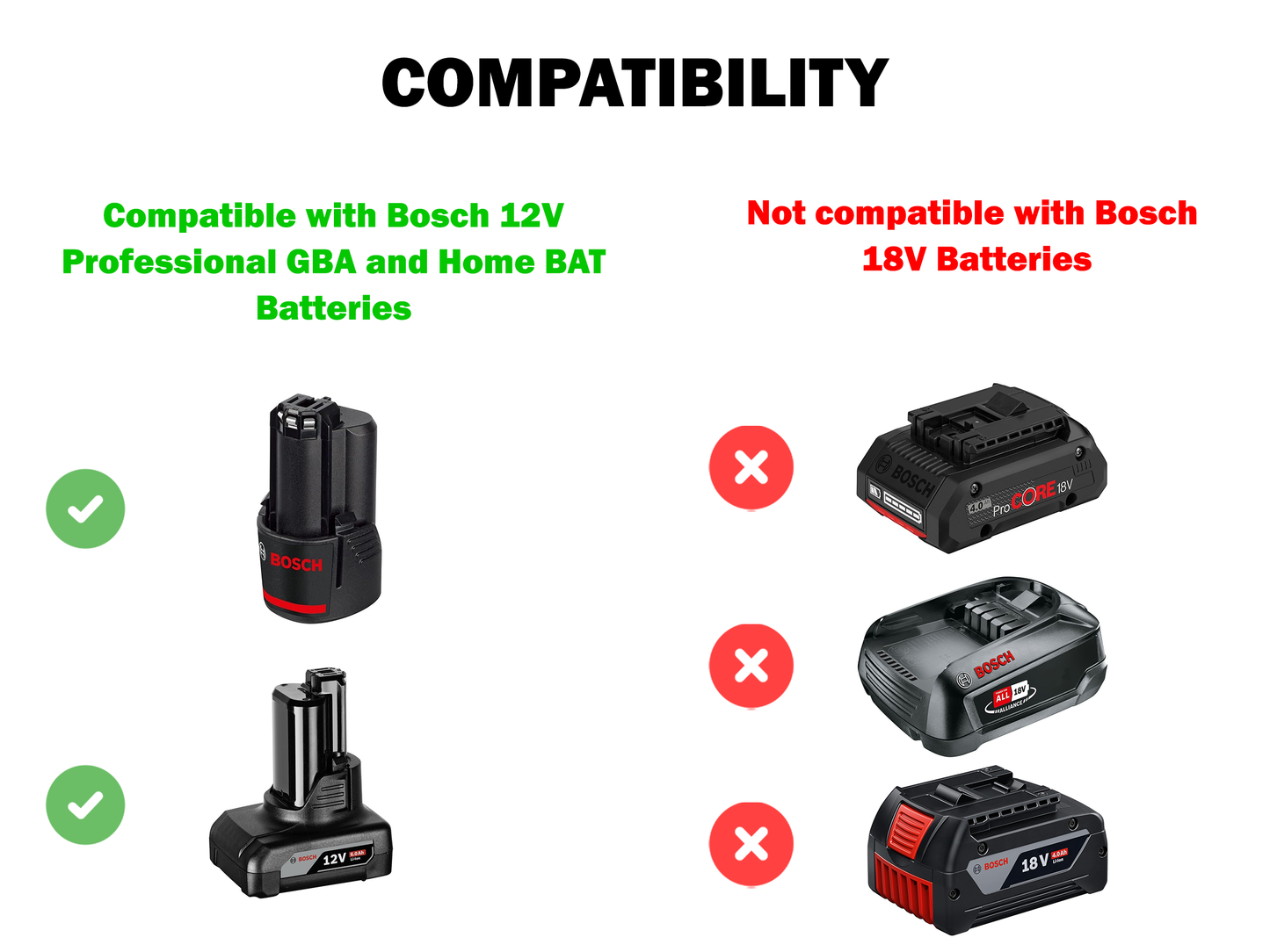 Decoralin Wall Mount for Bosch 12V Battery – Compatible with Bosch GBA Professional & BAT Home Series – Battery Holder Organizer for 12V Power Tools – Holds 3 Batteries – Made in Europe