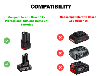 Decoralin Wall Mount for Bosch 12V Battery – Compatible with Bosch GBA Professional & BAT Home Series – Battery Holder Organizer for 12V Power Tools – Holds 3 Batteries – Made in Europe