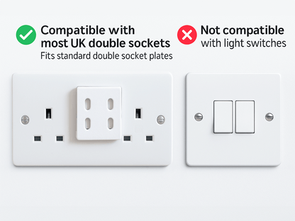 Decoralin Socket Switch Covers – White Plastic Caps for Double Wall Socket Plates – Child & Elderly Safety Guard – Stick-On Protection – 2 Pack